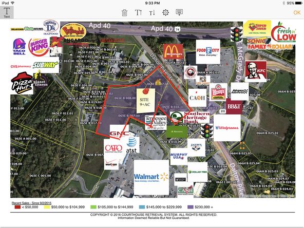 CROWN CENTER AT STERLING POINT : 2442 Dalton Pike SE, Cleveland, TN 37323